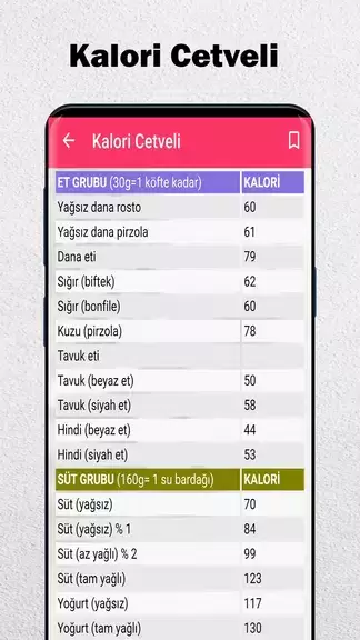 Weight Loss with Diet Plans Captura de tela 3