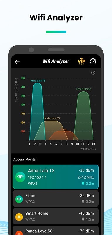 Speed Test & Wifi Analyzer 螢幕截圖 2