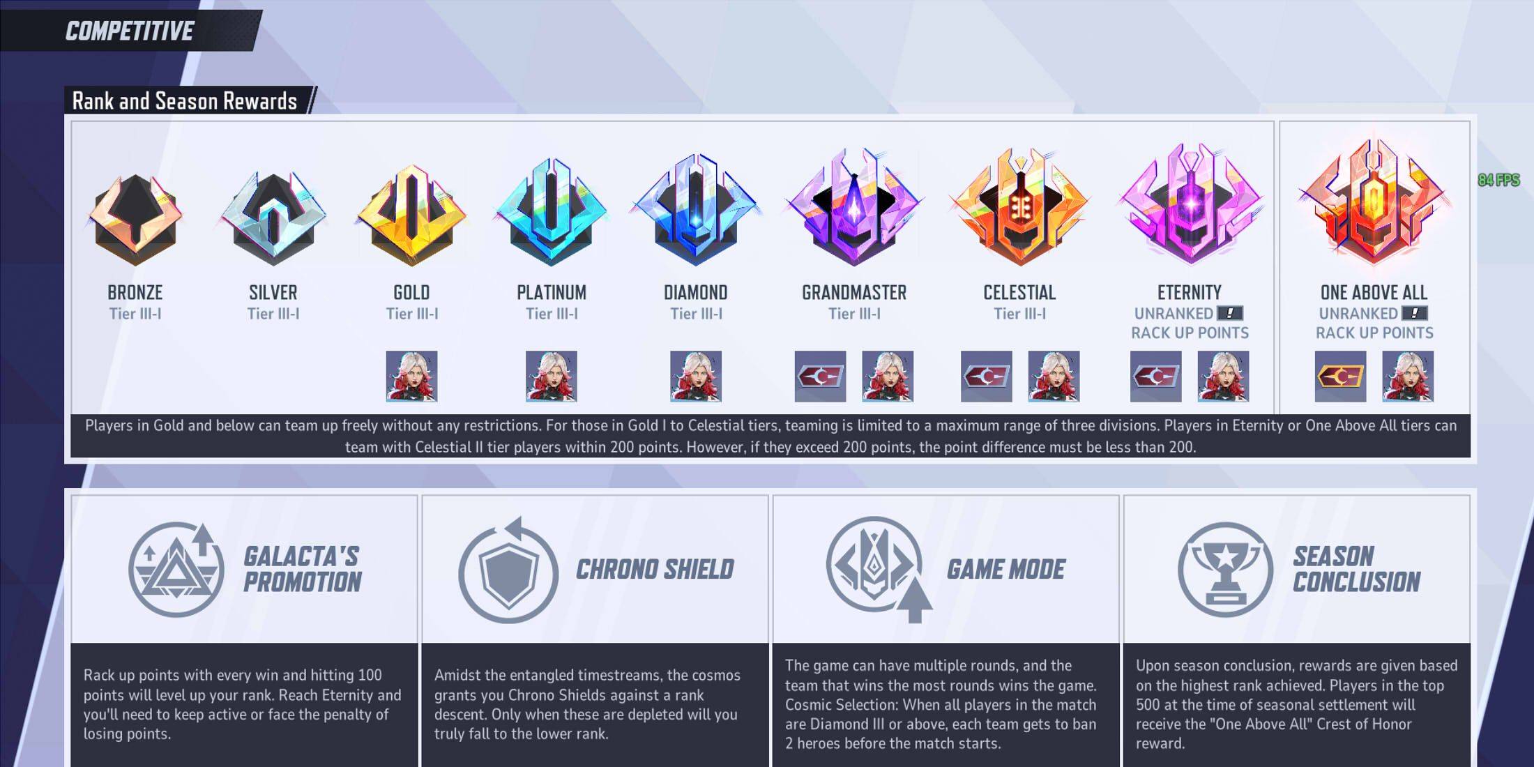 Guía de Juego Competitivo de Marvel Rivals para la Skin Escudo de Sangre de la Mujer Invisible