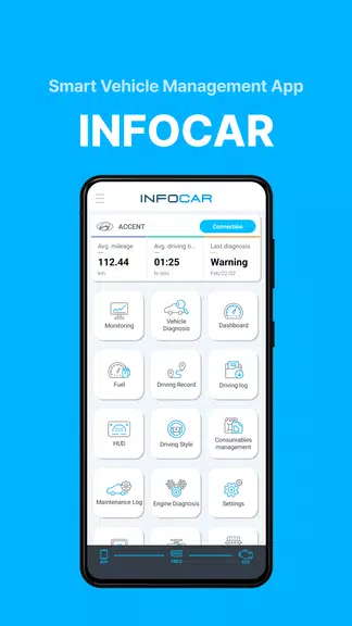 Infocar - OBD2 ELM Diagnostic ภาพหน้าจอ 0