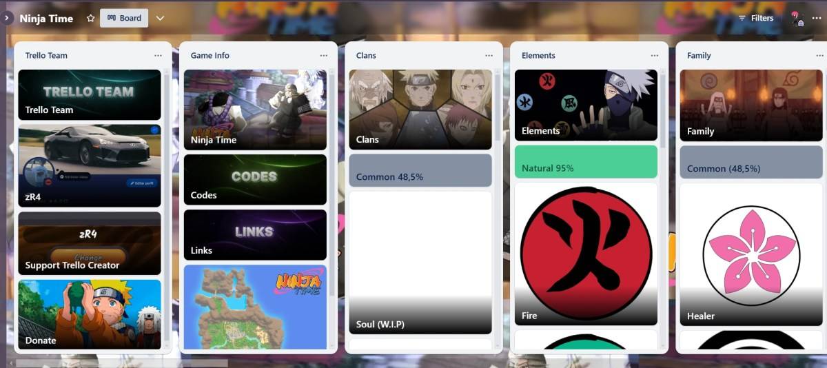 Aperçu du Ninja Time Trello Board