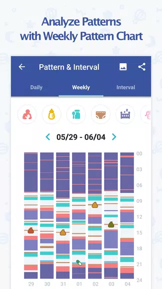 BabyTime (Tracking & Analysis) Captura de tela 2