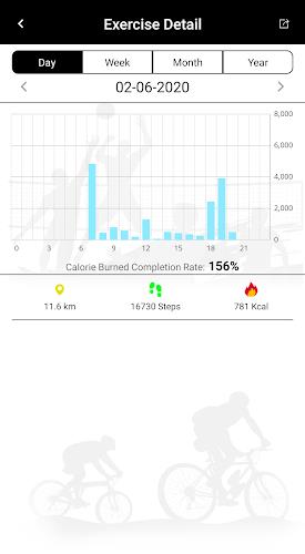 CT FIT ภาพหน้าจอ 1