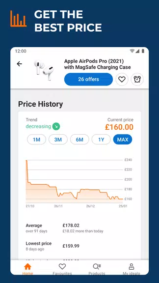 idealo: Price Comparison App应用截图第1张