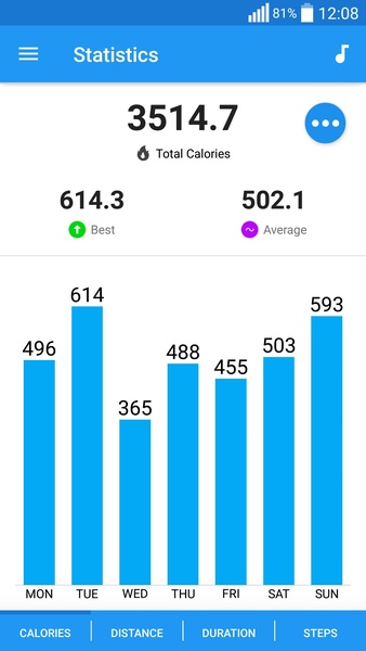 Pedometer app - Step Counter 螢幕截圖 2