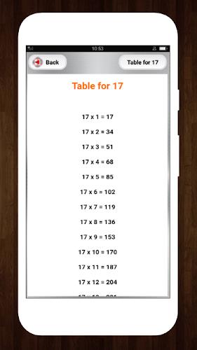 Schermata Multiplication Math Tables 1