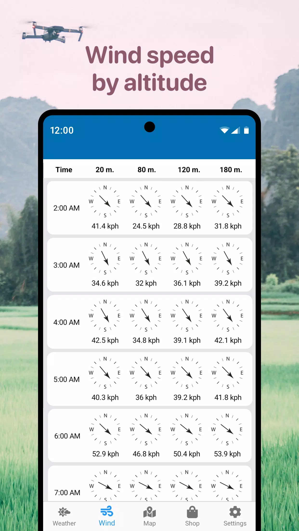 Schermata Drone App: Forecast for UAV 3