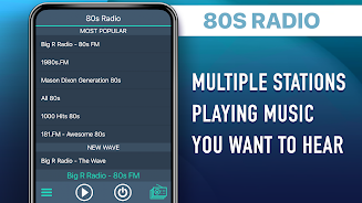 80s Radio Favorites Ảnh chụp màn hình 3