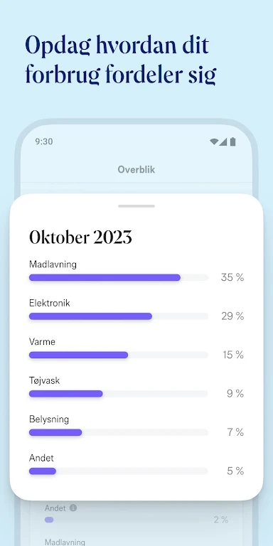 Norlys – forbrug og elpriser Captura de tela 2