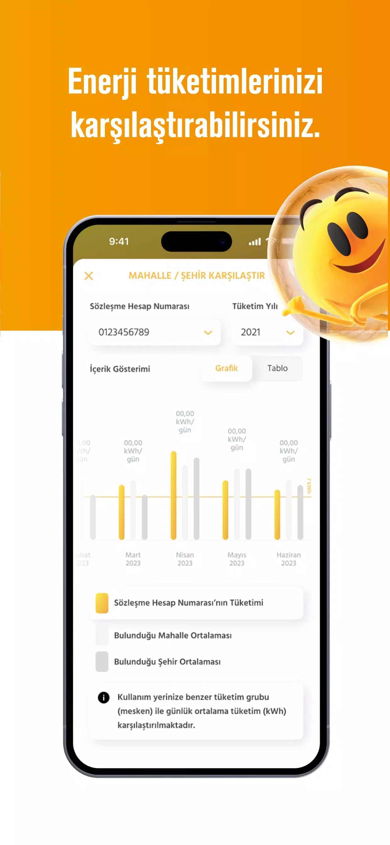 Enerjisa Mobil Schermafbeelding 3