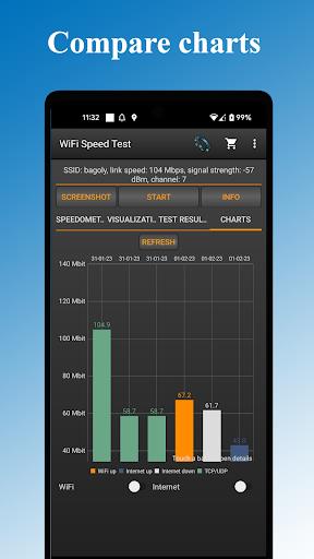 WiFi - Internet Speed Test Zrzut ekranu 0