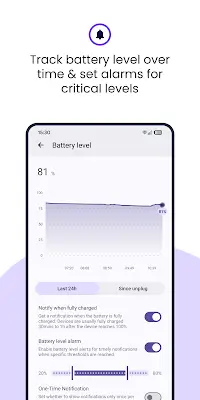 Battery Guru: Battery Health Screenshot 2