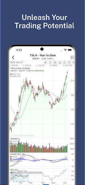 Stock Master: Investing Stocks Mod 螢幕截圖 2