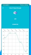 4G LTE, 5G network speed meter Zrzut ekranu 3