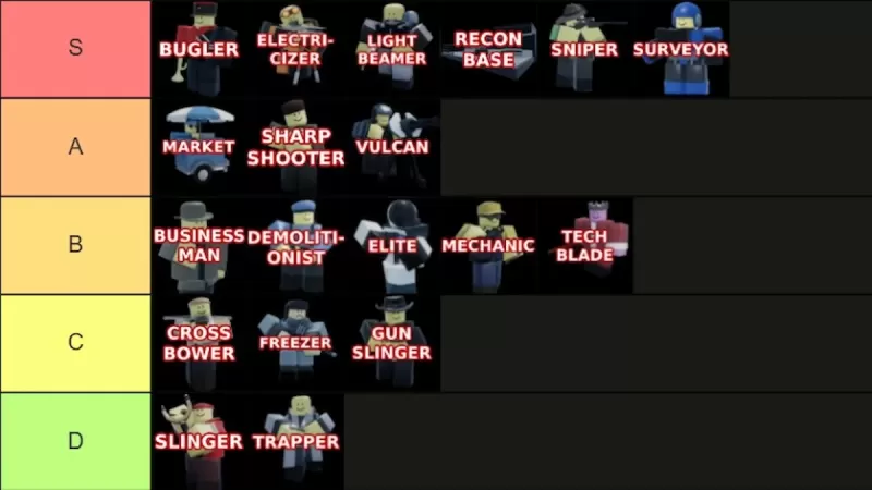 Tower Blitz Tier List