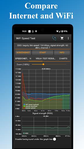 WiFi - Internet Speed Test Zrzut ekranu 2