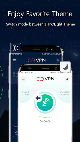 OD VPN - Fast & Stable Server Screenshot 1