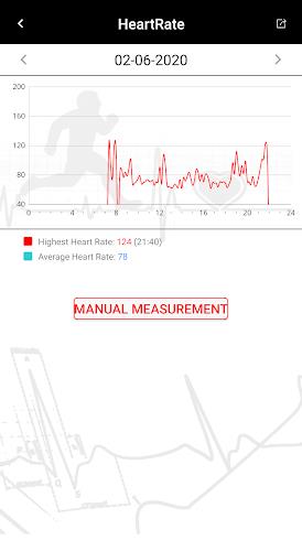 CT FIT ภาพหน้าจอ 3