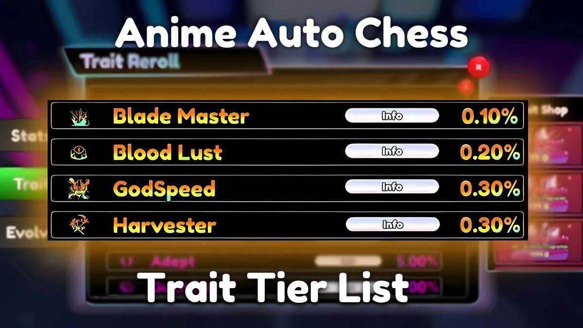 Anime Auto Chess: Janvier 2025 Liste des niveaux de trait