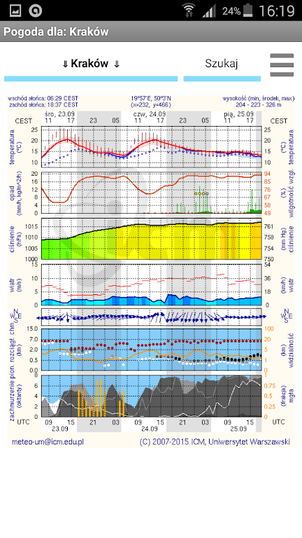 Meteo ICM (nieoficjalna) Captura de tela 0