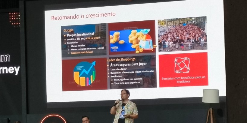 Carta menunjukkan perubahan pendapatan Pokemon Go di Brazil