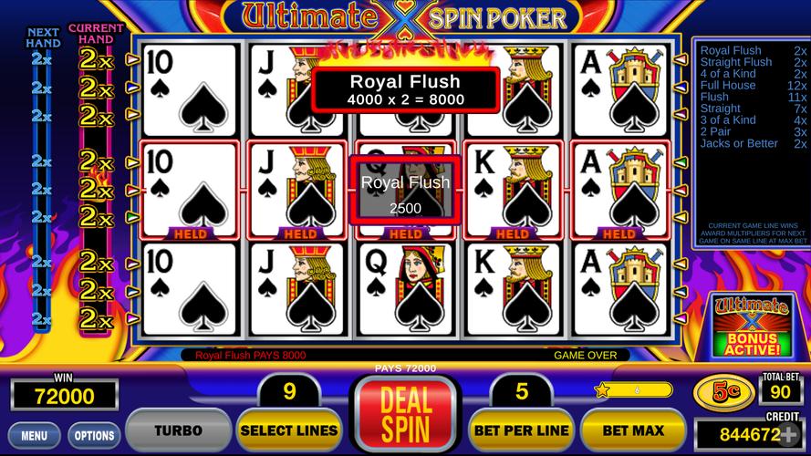 Spin Poker™ Casino Video Slots ภาพหน้าจอ 1