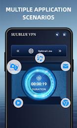 suubluevpn স্ক্রিনশট 0