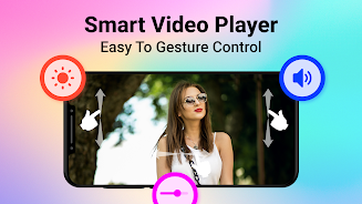 Full HD Video Player 螢幕截圖 3