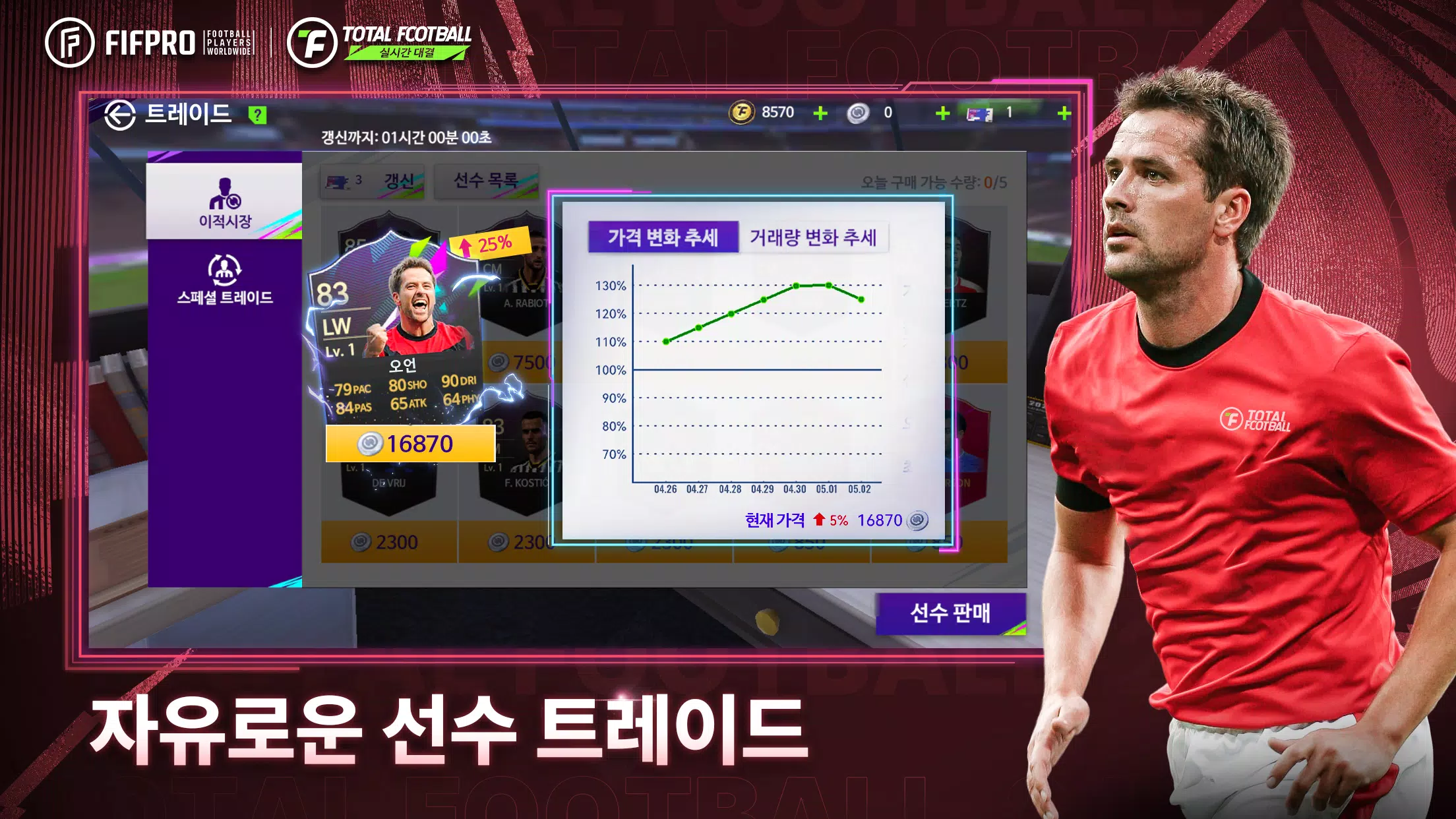 Total Football 24 - 박지성 선수 등장! Screenshot 3