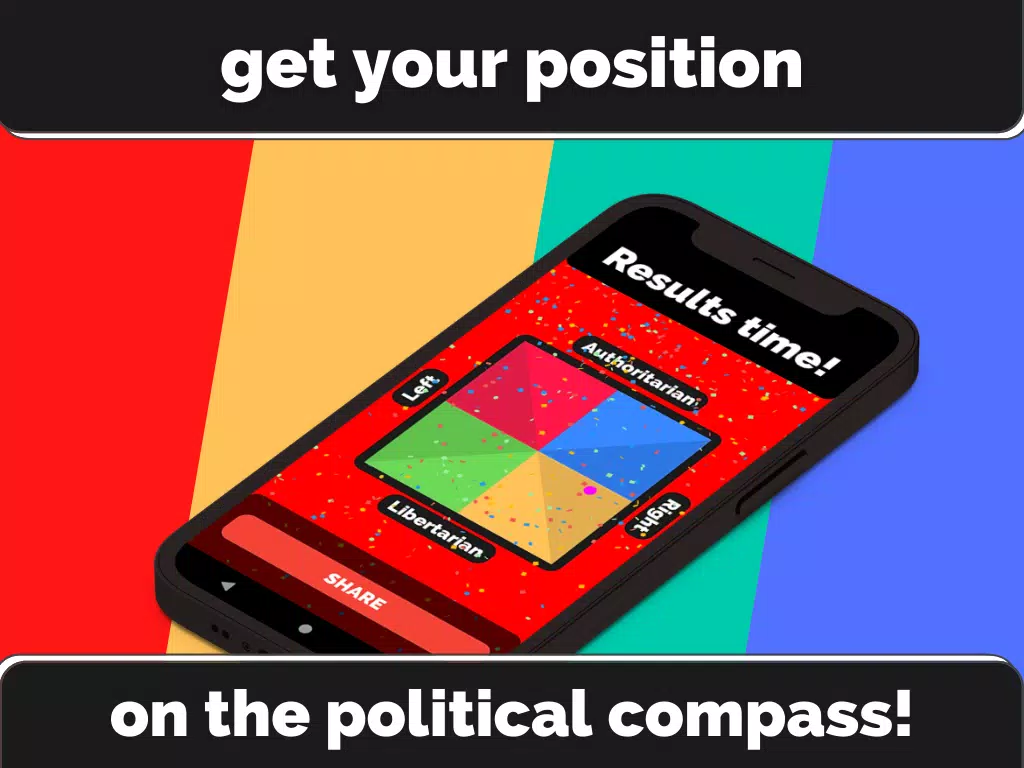 Political Compass Test Captura de pantalla 0