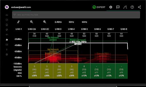 analiti - Speed Test WiFi Analyzer Schermafbeelding 1