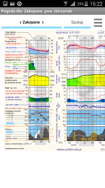 Meteo ICM (nieoficjalna) 螢幕截圖 2