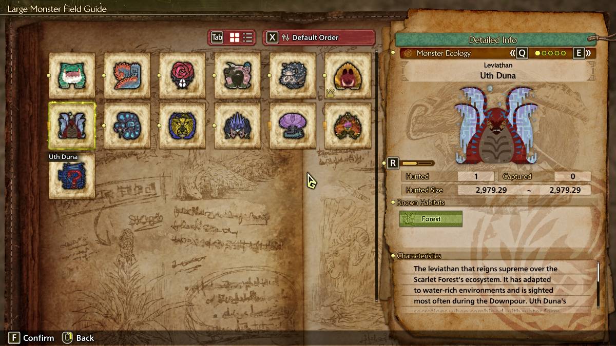 Uth Duna Field Guide Entry