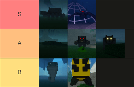 野兽驯服者宠物排名图