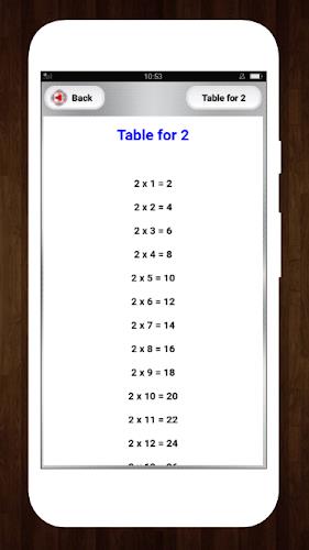 Schermata Multiplication Math Tables 2