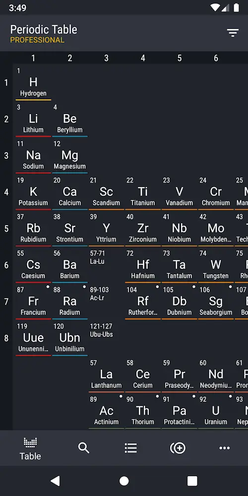 Periodic Table 2023 PRO Скриншот 0