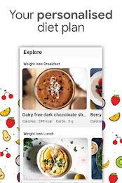 Women Weight Loss Diet Plan应用截图第2张