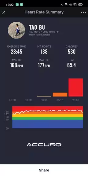 Schermata AccuroFit 3