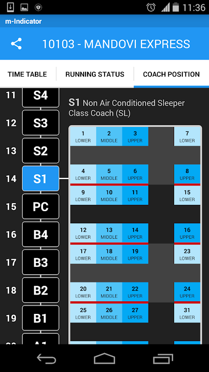 m-Indicator: Mumbai Local स्क्रीनशॉट 2