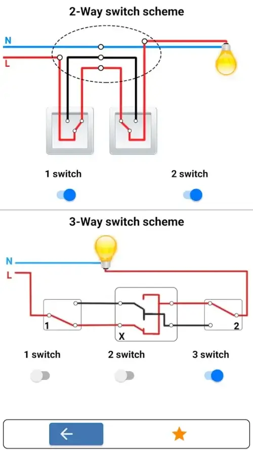 Handbuch für Elektriker Screenshot 0