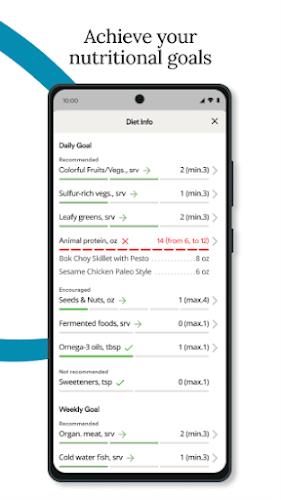 Wahls Diet App 螢幕截圖 3