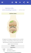 Neurophysiology Screenshot 3