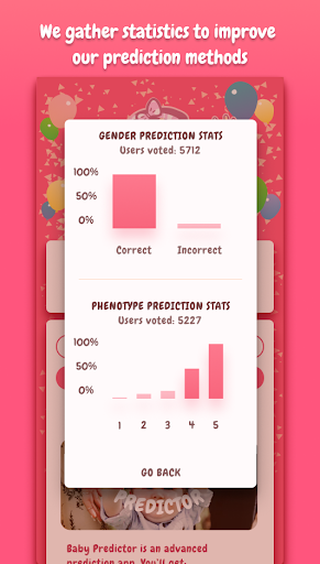 Baby Gender Predictor - Chinese Gender Prediction 스크린샷 3