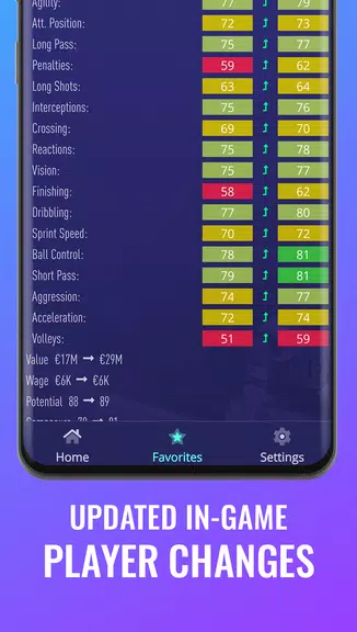 FCM - Career Mode 24 Database 螢幕截圖 2